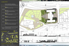 Praca dyplomowa pt. „Śródmiejski pierścień zieleni Rzeszowa”