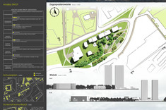 Praca dyplomowa pt. „Śródmiejski pierścień zieleni Rzeszowa”